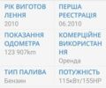 Сірий Пежо 3008, об'ємом двигуна 1.6 л та пробігом 124 тис. км за 7599 $, фото 57 на Automoto.ua