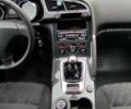 Сірий Пежо 3008, об'ємом двигуна 1.56 л та пробігом 272 тис. км за 8350 $, фото 8 на Automoto.ua