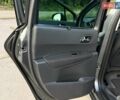 Сірий Пежо 3008, об'ємом двигуна 1.6 л та пробігом 173 тис. км за 8350 $, фото 55 на Automoto.ua