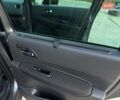 Сірий Пежо 3008, об'ємом двигуна 1.6 л та пробігом 173 тис. км за 8350 $, фото 26 на Automoto.ua
