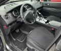 Сірий Пежо 3008, об'ємом двигуна 1.6 л та пробігом 246 тис. км за 7771 $, фото 1 на Automoto.ua