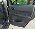 Сірий Пежо 3008, об'ємом двигуна 1.6 л та пробігом 173 тис. км за 8350 $, фото 25 на Automoto.ua