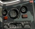 Серый Пежо 3008, объемом двигателя 1.6 л и пробегом 154 тыс. км за 9455 $, фото 50 на Automoto.ua