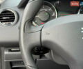 Пежо 3008 2011 в Стрые на Automoto.ua Серый Пежо 3008, объемом двигателя 1.6 л и пробегом 241 тыс. км за 8900 $, фото 47 на Automoto.ua