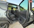 Сірий Пежо 3008, об'ємом двигуна 1.6 л та пробігом 173 тис. км за 8350 $, фото 24 на Automoto.ua