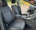 Сірий Пежо 3008, об'ємом двигуна 1.6 л та пробігом 173 тис. км за 8350 $, фото 41 на Automoto.ua