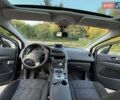 Сірий Пежо 3008, об'ємом двигуна 1.6 л та пробігом 173 тис. км за 8350 $, фото 59 на Automoto.ua