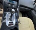 Сірий Пежо 3008, об'ємом двигуна 1.56 л та пробігом 192 тис. км за 8350 $, фото 17 на Automoto.ua