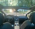 Сірий Пежо 3008, об'ємом двигуна 1.6 л та пробігом 227 тис. км за 9700 $, фото 13 на Automoto.ua