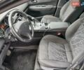 Сірий Пежо 3008, об'ємом двигуна 1.6 л та пробігом 299 тис. км за 9300 $, фото 19 на Automoto.ua