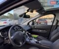 Серый Пежо 3008, объемом двигателя 1.56 л и пробегом 195 тыс. км за 11999 $, фото 14 на Automoto.ua