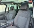 Серый Пежо 3008, объемом двигателя 1.6 л и пробегом 231 тыс. км за 9350 $, фото 56 на Automoto.ua