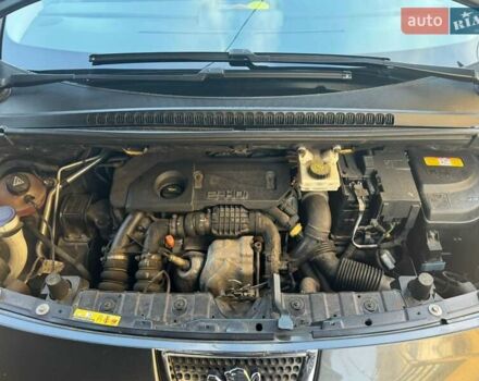 Серый Пежо 3008, объемом двигателя 1.56 л и пробегом 227 тыс. км за 9500 $, фото 25 на Automoto.ua