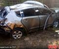 Сірий Пежо 3008, об'ємом двигуна 1.6 л та пробігом 48 тис. км за 2500 $, фото 1 на Automoto.ua