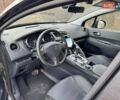Сірий Пежо 3008, об'ємом двигуна 1.56 л та пробігом 256 тис. км за 11500 $, фото 8 на Automoto.ua