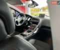 Пежо 3008 2014 в Львове на Automoto.ua Серый Пежо 3008, объемом двигателя 1.6 л и пробегом 190 тыс. км за 10700 $, фото 45 на Automoto.ua