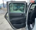 Серый Пежо 3008, объемом двигателя 1.6 л и пробегом 228 тыс. км за 12600 $, фото 46 на Automoto.ua