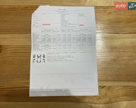 Серый Пежо 3008, объемом двигателя 1.6 л и пробегом 228 тыс. км за 12600 $, фото 73 на Automoto.ua