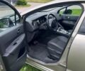 Сірий Пежо 3008, об'ємом двигуна 2 л та пробігом 178 тис. км за 8999 $, фото 19 на Automoto.ua