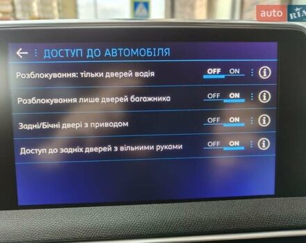 Серый Пежо 3008, объемом двигателя 1.6 л и пробегом 184 тыс. км за 19500 $, фото 32 на Automoto.ua
