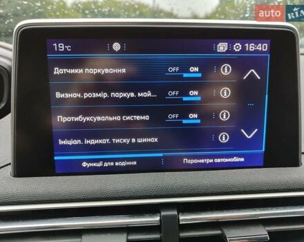 Сірий Пежо 3008, об'ємом двигуна 1.6 л та пробігом 159 тис. км за 18850 $, фото 41 на Automoto.ua