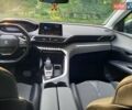 Сірий Пежо 3008, об'ємом двигуна 1.5 л та пробігом 243 тис. км за 18250 $, фото 38 на Automoto.ua