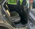 Сірий Пежо 3008, об'ємом двигуна 1.5 л та пробігом 243 тис. км за 18250 $, фото 42 на Automoto.ua