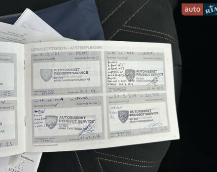 Серый Пежо 3008, объемом двигателя 1.5 л и пробегом 224 тыс. км за 21500 $, фото 92 на Automoto.ua