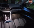 Сірий Пежо 3008, об'ємом двигуна 1.5 л та пробігом 243 тис. км за 18250 $, фото 68 на Automoto.ua