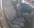 Сірий Пежо 3008, об'ємом двигуна 1.5 л та пробігом 127 тис. км за 21800 $, фото 55 на Automoto.ua