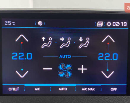 Серый Пежо 3008, объемом двигателя 1.5 л и пробегом 173 тыс. км за 21150 $, фото 33 на Automoto.ua