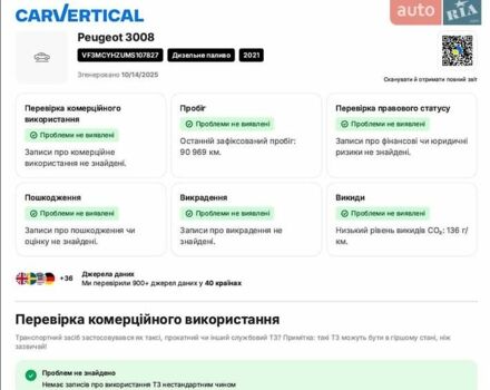 Серый Пежо 3008, объемом двигателя 1.5 л и пробегом 143 тыс. км за 22900 $, фото 42 на Automoto.ua