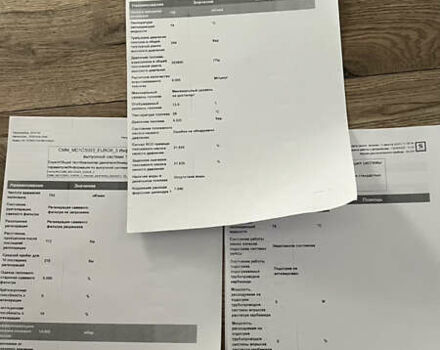 Пежо 3008 2021 у Чернівцях на Automoto.ua Сірий Пежо 3008, об'ємом двигуна 1.5 л та пробігом 128 тис. км за 24200 $, фото 72 на Automoto.ua