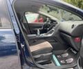 Синий Пежо 3008, объемом двигателя 1.6 л и пробегом 138 тыс. км за 7500 $, фото 17 на Automoto.ua