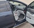 Синій Пежо 3008, об'ємом двигуна 1.6 л та пробігом 380 тис. км за 8600 $, фото 7 на Automoto.ua