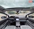 Синій Пежо 3008, об'ємом двигуна 1.56 л та пробігом 284 тис. км за 7950 $, фото 12 на Automoto.ua