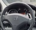 Синій Пежо 3008, об'ємом двигуна 1.56 л та пробігом 284 тис. км за 7950 $, фото 17 на Automoto.ua