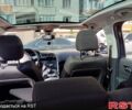 Синий Пежо 3008, объемом двигателя 1.6 л и пробегом 197 тыс. км за 8200 $, фото 5 на Automoto.ua