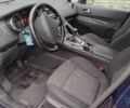 Синий Пежо 3008, объемом двигателя 1.6 л и пробегом 192 тыс. км за 6950 $, фото 14 на Automoto.ua