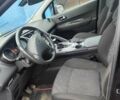Синий Пежо 3008, объемом двигателя 0 л и пробегом 221 тыс. км за 7900 $, фото 10 на Automoto.ua