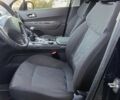 Синій Пежо 3008, об'ємом двигуна 1.6 л та пробігом 250 тис. км за 7550 $, фото 28 на Automoto.ua