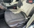 Синій Пежо 3008, об'ємом двигуна 1.56 л та пробігом 254 тис. км за 7400 $, фото 41 на Automoto.ua