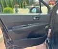 Синій Пежо 3008, об'ємом двигуна 1.56 л та пробігом 254 тис. км за 7400 $, фото 33 на Automoto.ua