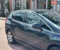 Синій Пежо 3008, об'ємом двигуна 1.56 л та пробігом 254 тис. км за 7400 $, фото 17 на Automoto.ua