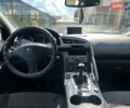 Синій Пежо 3008, об'ємом двигуна 1.56 л та пробігом 254 тис. км за 7400 $, фото 46 на Automoto.ua