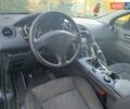 Синій Пежо 3008, об'ємом двигуна 1.6 л та пробігом 250 тис. км за 7550 $, фото 21 на Automoto.ua