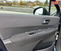 Пежо 3008 2011 в Луцке на Automoto.ua Синий Пежо 3008, объемом двигателя 1.6 л и пробегом 125 тыс. км за 8999 $, фото 12 на Automoto.ua