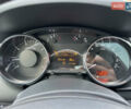Пежо 3008 2011 в Луцке на Automoto.ua Синий Пежо 3008, объемом двигателя 1.6 л и пробегом 125 тыс. км за 8999 $, фото 18 на Automoto.ua