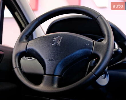 Синий Пежо 3008, объемом двигателя 1.6 л и пробегом 119 тыс. км за 6900 $, фото 42 на Automoto.ua