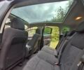 Синій Пежо 3008, об'ємом двигуна 1.56 л та пробігом 250 тис. км за 9300 $, фото 2 на Automoto.ua